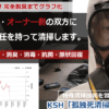 孤独死の特殊清掃