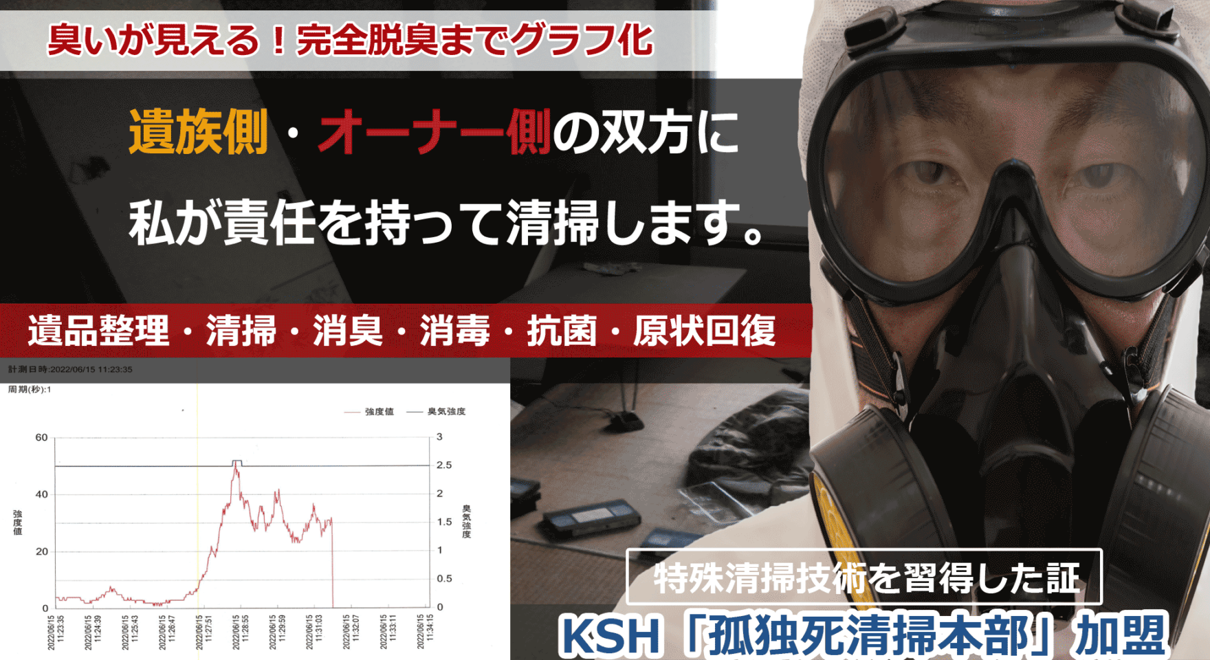 孤独死の特殊清掃