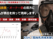 孤独死の特殊清掃