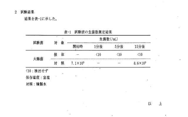 試験結果