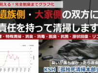 孤独死の特殊清掃