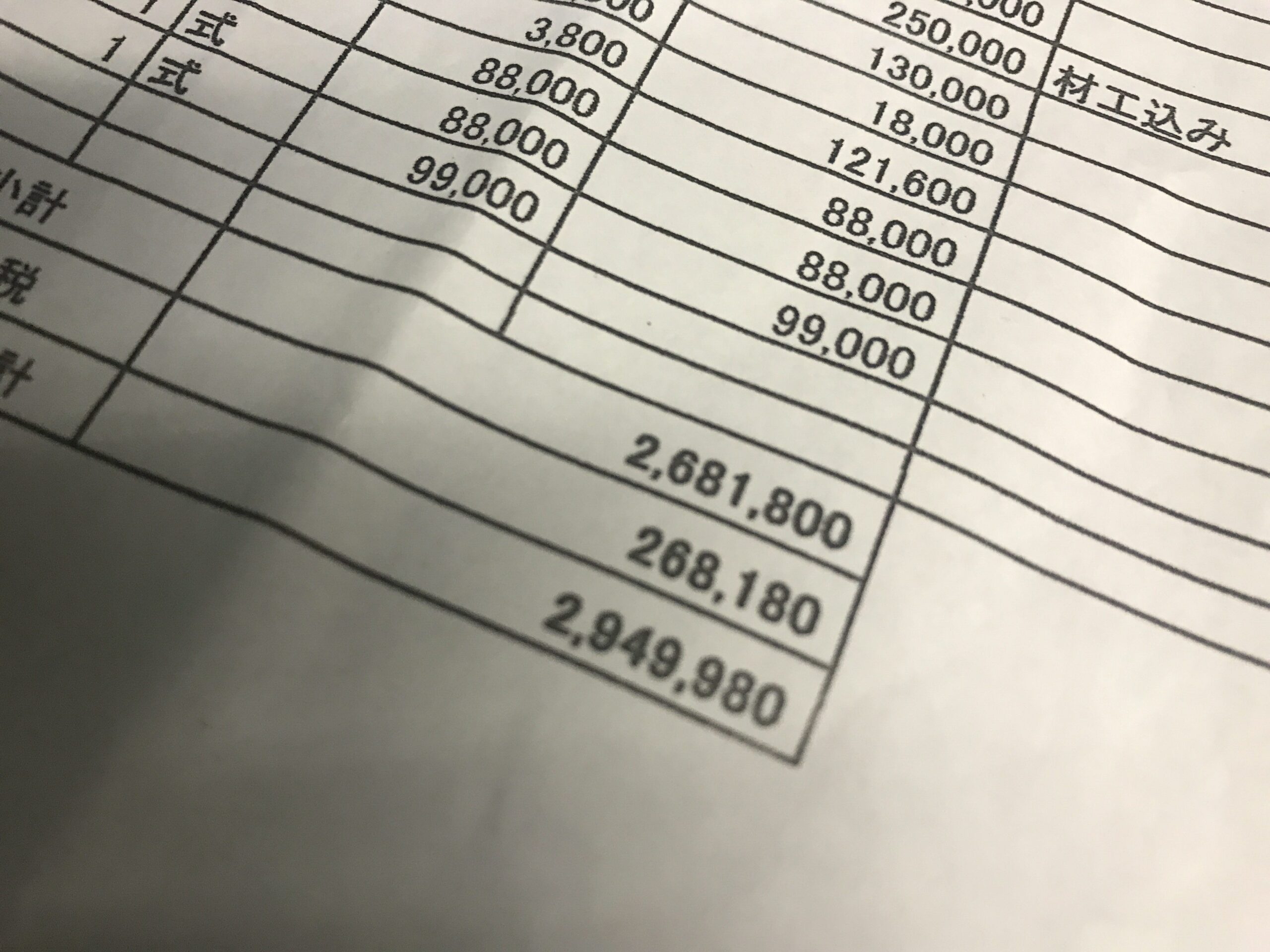 不動産会社が故意にしているという地元便利屋が作った孤独死の特殊清掃の見積書の実物