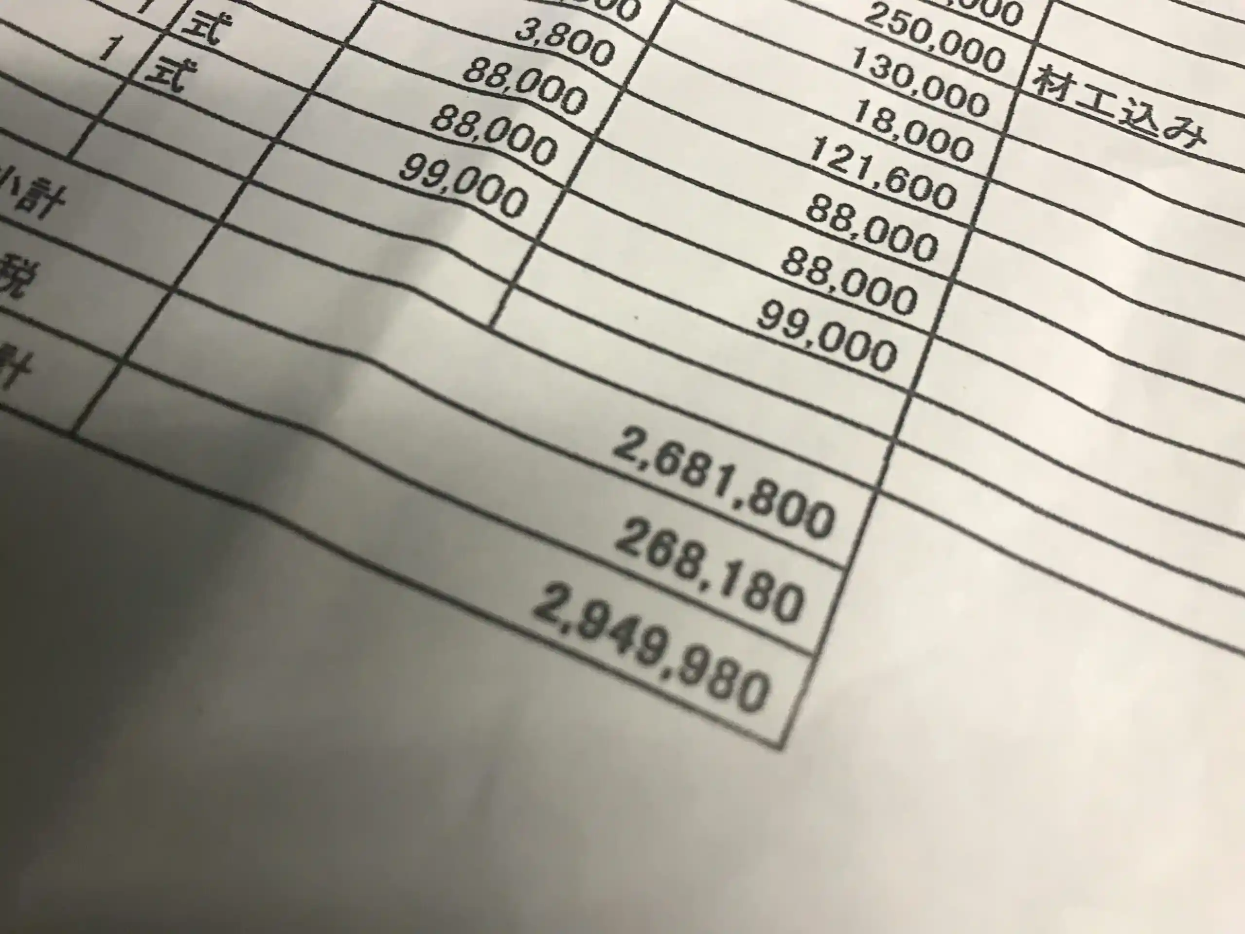不動産会社が故意にしているという地元便利屋が作った孤独死の特殊清掃の見積書の実物