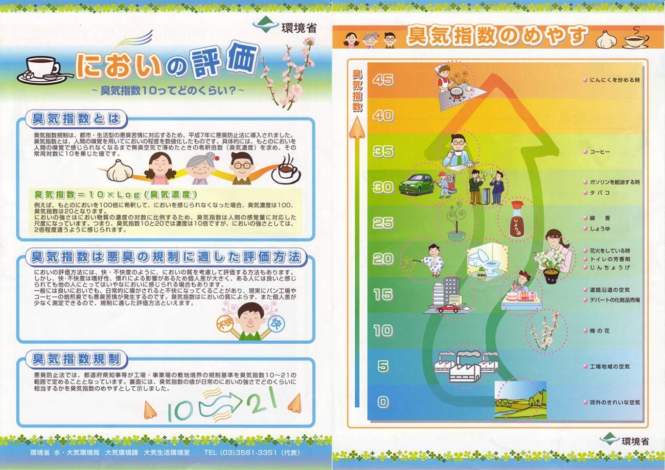 環境省が定める悪臭防止法にのっとり、10ppm~21ppmまで臭気を落とす