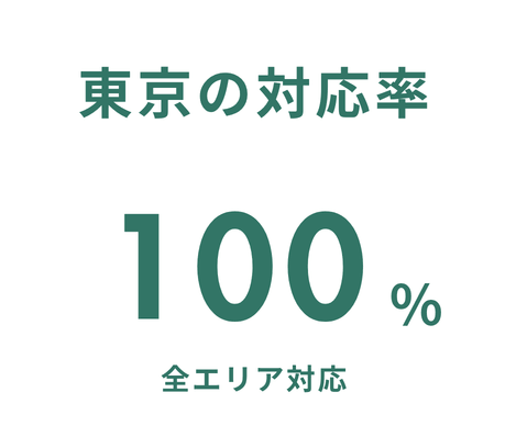 東京の対応率は100%。どんな特殊清掃の案件でも対応してきました。